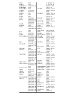 Предварительный просмотр 90 страницы Silvercrest SFB. 10.1 A1 Operating Manual