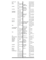 Предварительный просмотр 91 страницы Silvercrest SFB. 10.1 A1 Operating Manual