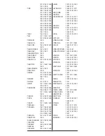 Предварительный просмотр 92 страницы Silvercrest SFB. 10.1 A1 Operating Manual