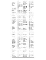 Предварительный просмотр 96 страницы Silvercrest SFB. 10.1 A1 Operating Manual