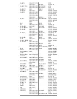 Предварительный просмотр 102 страницы Silvercrest SFB. 10.1 A1 Operating Manual