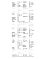 Предварительный просмотр 103 страницы Silvercrest SFB. 10.1 A1 Operating Manual