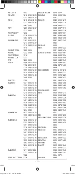 Предварительный просмотр 98 страницы Silvercrest SFB 10.1 B2 Operating Instructions Manual