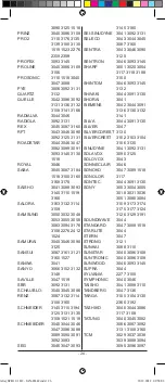 Предварительный просмотр 113 страницы Silvercrest SFB 10.1 B2 Operating Instructions Manual