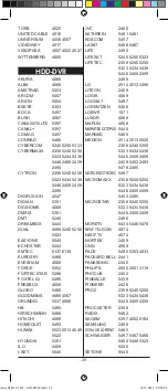 Предварительный просмотр 115 страницы Silvercrest SFB 10.1 B2 Operating Instructions Manual