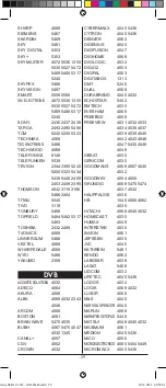 Предварительный просмотр 116 страницы Silvercrest SFB 10.1 B2 Operating Instructions Manual