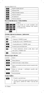 Предварительный просмотр 38 страницы Silvercrest SFB 10.1 C3 User Manual And Service Information