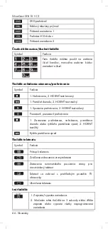 Предварительный просмотр 68 страницы Silvercrest SFB 10.1 C3 User Manual And Service Information