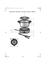 Preview for 3 page of Silvercrest SFE 1500 B2 Operating Instructions Manual