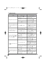 Предварительный просмотр 10 страницы Silvercrest SFE 450 B1 Operating Instructions Manual