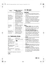 Preview for 103 page of Silvercrest SFE 450 D2 Operating Instructions Manual