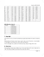 Preview for 15 page of Silvercrest SFG 8000 B2 Operating And Safety Instructions Manual