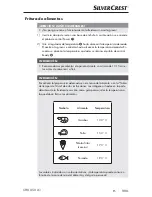 Preview for 14 page of Silvercrest SFM 850 A1 Operating Instructions Manual