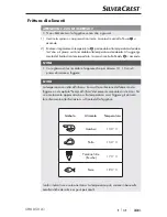 Preview for 36 page of Silvercrest SFM 850 A1 Operating Instructions Manual