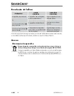 Preview for 67 page of Silvercrest SFM 850 A1 Operating Instructions Manual