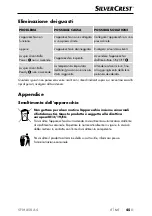 Preview for 48 page of Silvercrest SFM 850 A4 Operating Instructions Manual