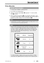 Preview for 62 page of Silvercrest SFM 850 A4 Operating Instructions Manual