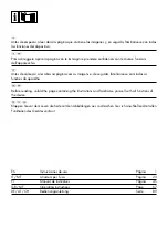 Preview for 2 page of Silvercrest SFM 850 A5 Operating Instructions Manual