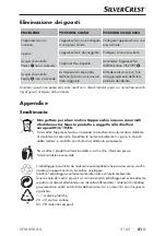 Preview for 44 page of Silvercrest SFM 850 A5 Operating Instructions Manual