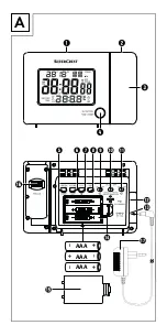 Preview for 3 page of Silvercrest SFPW 360 B1 Operating Instructions Manual