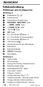 Preview for 12 page of Silvercrest SFPW 360 B1 Operating Instructions Manual