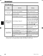 Предварительный просмотр 63 страницы Silvercrest SFR 3.7 A1 Operating Instructions Manual