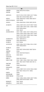 Preview for 50 page of Silvercrest SFS 18 A1 User Manual And Service Information