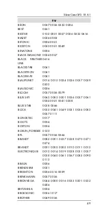 Preview for 51 page of Silvercrest SFS 18 A1 User Manual And Service Information