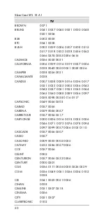 Preview for 52 page of Silvercrest SFS 18 A1 User Manual And Service Information