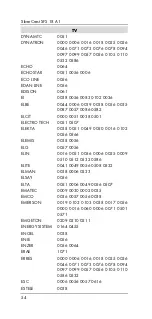 Предварительный просмотр 56 страницы Silvercrest SFS 18 A1 User Manual And Service Information