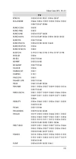 Предварительный просмотр 57 страницы Silvercrest SFS 18 A1 User Manual And Service Information