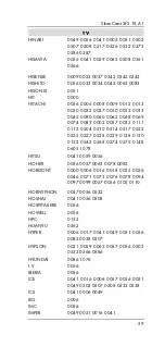 Предварительный просмотр 61 страницы Silvercrest SFS 18 A1 User Manual And Service Information