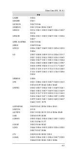 Предварительный просмотр 65 страницы Silvercrest SFS 18 A1 User Manual And Service Information