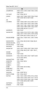 Предварительный просмотр 66 страницы Silvercrest SFS 18 A1 User Manual And Service Information