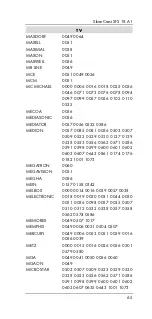 Предварительный просмотр 67 страницы Silvercrest SFS 18 A1 User Manual And Service Information