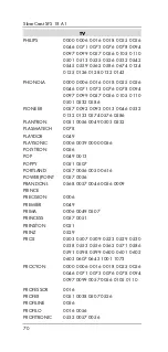 Предварительный просмотр 72 страницы Silvercrest SFS 18 A1 User Manual And Service Information