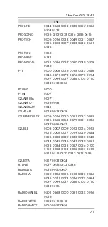 Предварительный просмотр 73 страницы Silvercrest SFS 18 A1 User Manual And Service Information