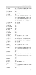 Предварительный просмотр 81 страницы Silvercrest SFS 18 A1 User Manual And Service Information