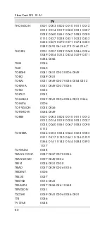 Предварительный просмотр 82 страницы Silvercrest SFS 18 A1 User Manual And Service Information