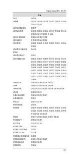 Предварительный просмотр 83 страницы Silvercrest SFS 18 A1 User Manual And Service Information