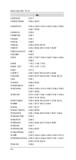 Предварительный просмотр 84 страницы Silvercrest SFS 18 A1 User Manual And Service Information