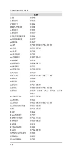 Предварительный просмотр 86 страницы Silvercrest SFS 18 A1 User Manual And Service Information