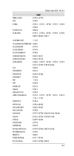 Предварительный просмотр 89 страницы Silvercrest SFS 18 A1 User Manual And Service Information