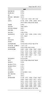 Предварительный просмотр 93 страницы Silvercrest SFS 18 A1 User Manual And Service Information