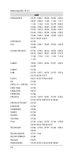 Предварительный просмотр 94 страницы Silvercrest SFS 18 A1 User Manual And Service Information