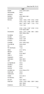 Предварительный просмотр 95 страницы Silvercrest SFS 18 A1 User Manual And Service Information