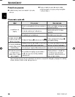 Preview for 29 page of Silvercrest sgb1200a1 Operating Instructions Manual