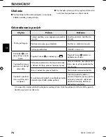 Preview for 77 page of Silvercrest sgb1200a1 Operating Instructions Manual