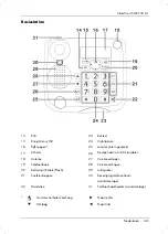 Предварительный просмотр 147 страницы Silvercrest SGKT 50 A1 User Manual And Service Information