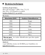 Preview for 67 page of Silvercrest SGM 4000 A1 Operation And Safety Notes